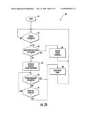 OUTDOOR GARDEN APPARATUS AND RELATED METHODS diagram and image