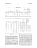 PRODUCTION METHOD FOR CIVIL MIXED FUEL GAS CONSISTING OF LIGHT HYDROCARBONS MIXED WITH AIR AND COAL diagram and image