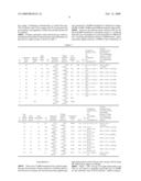 PRODUCTION METHOD FOR CIVIL MIXED FUEL GAS CONSISTING OF LIGHT HYDROCARBONS MIXED WITH AIR AND COAL diagram and image