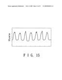 Pad Conditioner and Method for Making the Same diagram and image