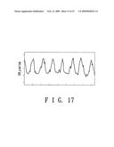 Pad Conditioner and Method for Making the Same diagram and image