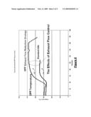 Electrically heated DPF start-up strategy diagram and image