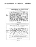 Ceramic Catalyst for NOx Oxidation and NOx Conversion in Emission Control Systems diagram and image