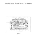 Ceramic Catalyst for NOx Oxidation and NOx Conversion in Emission Control Systems diagram and image