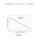 Power and Refrigeration Cascade System diagram and image