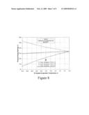 Power and Refrigeration Cascade System diagram and image