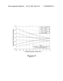 Power and Refrigeration Cascade System diagram and image