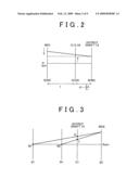 Abnormality determination device and abnormality determination method of vehicle diagram and image