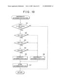 Abnormality determination device and abnormality determination method of vehicle diagram and image