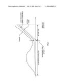 Thread forming fasteners for ultrasonic load measurement and control diagram and image