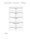 REUSABLE MATERIAL FOR COLLECTING SAMPLES FOR ANALYSIS diagram and image