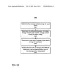 REUSABLE MATERIAL FOR COLLECTING SAMPLES FOR ANALYSIS diagram and image