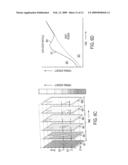 REUSABLE MATERIAL FOR COLLECTING SAMPLES FOR ANALYSIS diagram and image