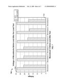 METHOD AND APPARATUS FOR DETERMINING THE HEALTH OF AN ENERGY STORAGE SYSTEM diagram and image