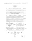 AUTOMATIC WAXING APPARATUS AND METHOD diagram and image