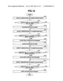 Cooling Pump for Internal Combustion Engine and Cooling System Using the Cooling Pump diagram and image