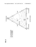 WAREWASHING COMPOSITION FOR USE IN AUTOMATIC DISHWASHING MACHINES, AND METHODS FOR MANUFACTURING AND USING diagram and image