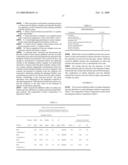 WAREWASHING COMPOSITION FOR USE IN AUTOMATIC DISHWASHING MACHINES, AND METHODS FOR MANUFACTURING AND USING diagram and image