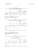 WAREWASHING COMPOSITION FOR USE IN AUTOMATIC DISHWASHING MACHINES, AND METHODS FOR MANUFACTURING AND USING diagram and image