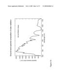 Thin Film Solar Cell III diagram and image