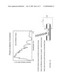 Thin Film Solar Cell III diagram and image