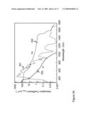 Thin Film Solar Cell III diagram and image