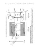 Thin Film Solar Cell III diagram and image