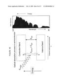 Thin Film Solar Cell III diagram and image