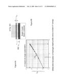 Thin Film Solar Cell III diagram and image