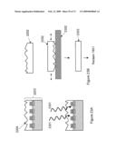 Thin Film Solar Cell III diagram and image