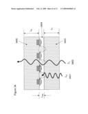 Thin Film Solar Cell III diagram and image