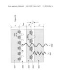 Thin Film Solar Cell III diagram and image