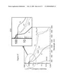 Thin Film Solar Cell III diagram and image