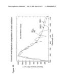 Thin Film Solar Cell III diagram and image