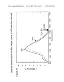 Thin Film Solar Cell III diagram and image