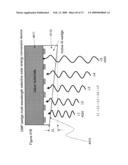 Thin Film Solar Cell III diagram and image