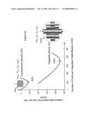 Thin Film Solar Cell III diagram and image