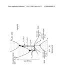 Thin Film Solar Cell III diagram and image