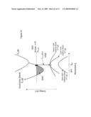 Thin Film Solar Cell III diagram and image