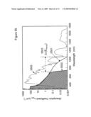 Thin Film Solar Cell III diagram and image