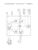 Thin Film Solar Cell III diagram and image