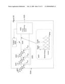 Thin Film Solar Cell III diagram and image