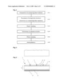 Semiconductor substrate for solar cell, method for manufacturing the same, and solar cell diagram and image