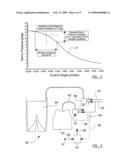 Fluid Control Valve diagram and image