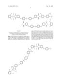 HIGH-TEMPERATURE SPIN-ON TEMPORARY BONDING COMPOSITIONS diagram and image