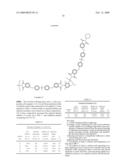 HIGH-TEMPERATURE SPIN-ON TEMPORARY BONDING COMPOSITIONS diagram and image