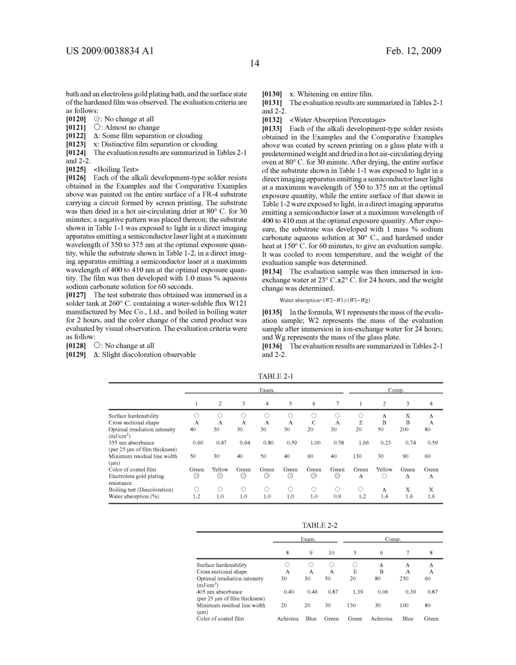 ALKALI DEVELOPMENT-TYPE SOLDER RESIST, CURED PRODUCT THEREOF, AND PRINTED WIRING BOARD PREPARED BY USING THE SAME - diagram, schematic, and image 16