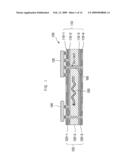 Electromagnetic bandgap structure and printed curcuit board diagram and image