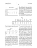 Variable Density Fluids and Methods of Use in Subterranean Formations diagram and image