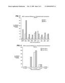 METHOD FOR CONTROLLING MICROBIAL BIOFLIM IN AQUEOUS SYSTEMS diagram and image